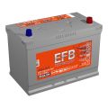 Аккумулятор TITAN ASIA EFB 6СТ-100.0 VL B01 Аккумулятор TITAN ASIA EFB 6СТ-100.0 VL B01