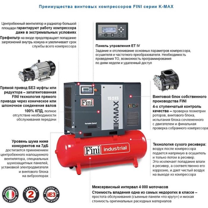 Компрессор FINI K-MAX 5.5-10-270F