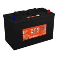 Аккумулятор TUBOR EFB 6СТ-110.0 VL D2-1000 Аккумулятор TUBOR EFB 6СТ-110.0 VL D2-1000